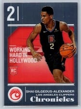 2018 Panini Chronicles Shai Gilgeous-Alexander #514 card