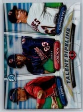 2018 Bowman Talent Pipeline Chrome Stephen Gonsalves, Nick Gordon, Royce Lewis #MIN card