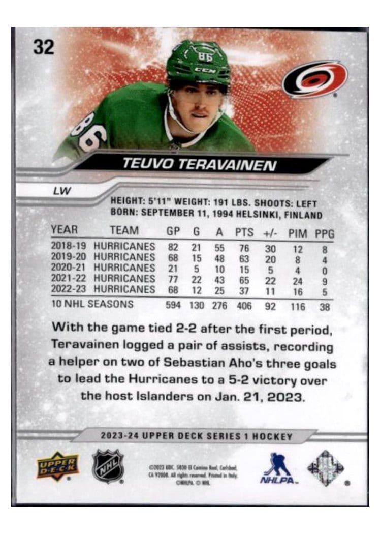 2023-24 Upper Deck Base Set Teuvo Teravainen #32 card