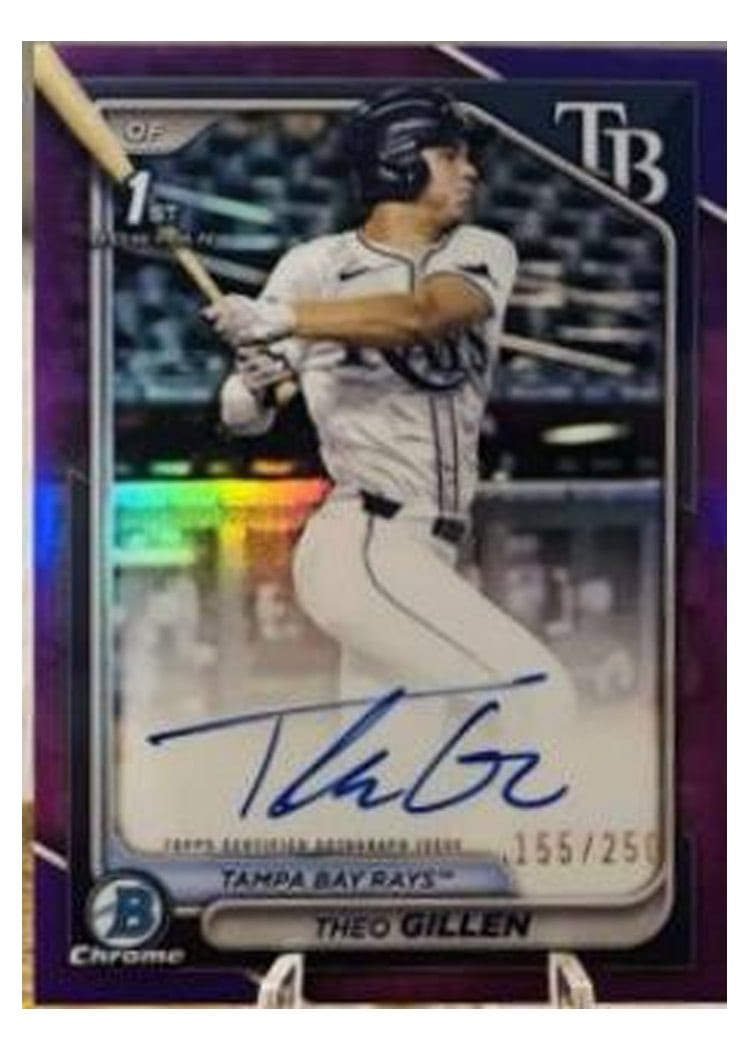 2024 Bowman Draft Chrome Prospect Autographs Theo Gillen #CPA-TG card