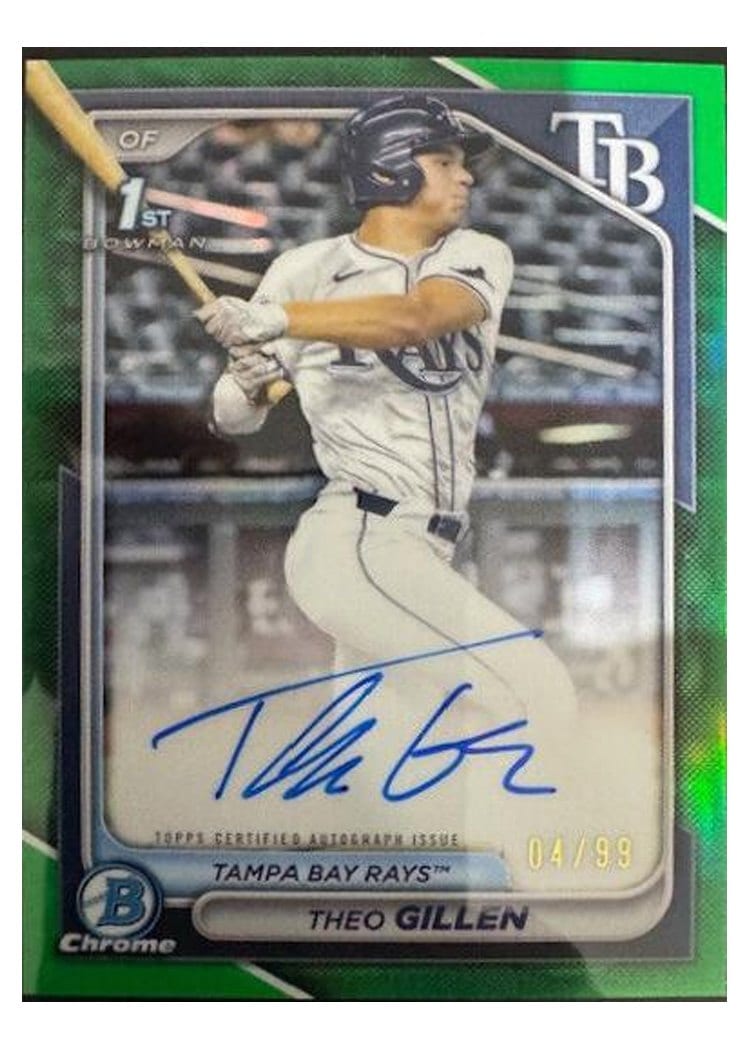 2024 Bowman Draft Chrome Prospect Autographs Theo Gillen #CPA-TG card