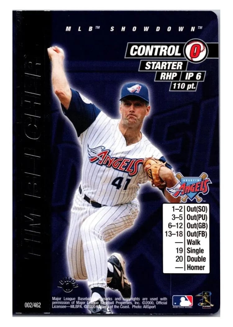 2000 MLB Showdown Tim Belcher #2 card