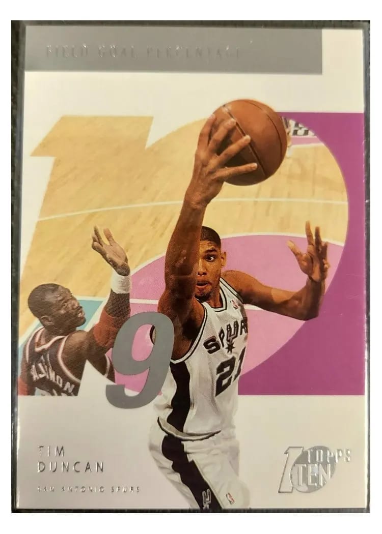 2002 Topps Ten Tim Duncan #69 card