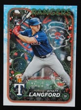 2024 Topps Holiday Hidden Elf Wyatt Langford #HE-1 card