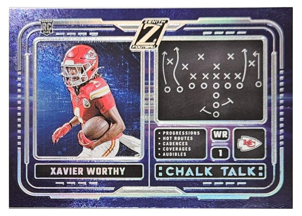2024 Panini Zenith Chalk Talk Xavier Worthy #7 card